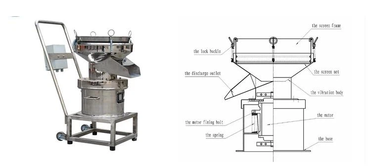 450 type vibrating filtering sieve machine